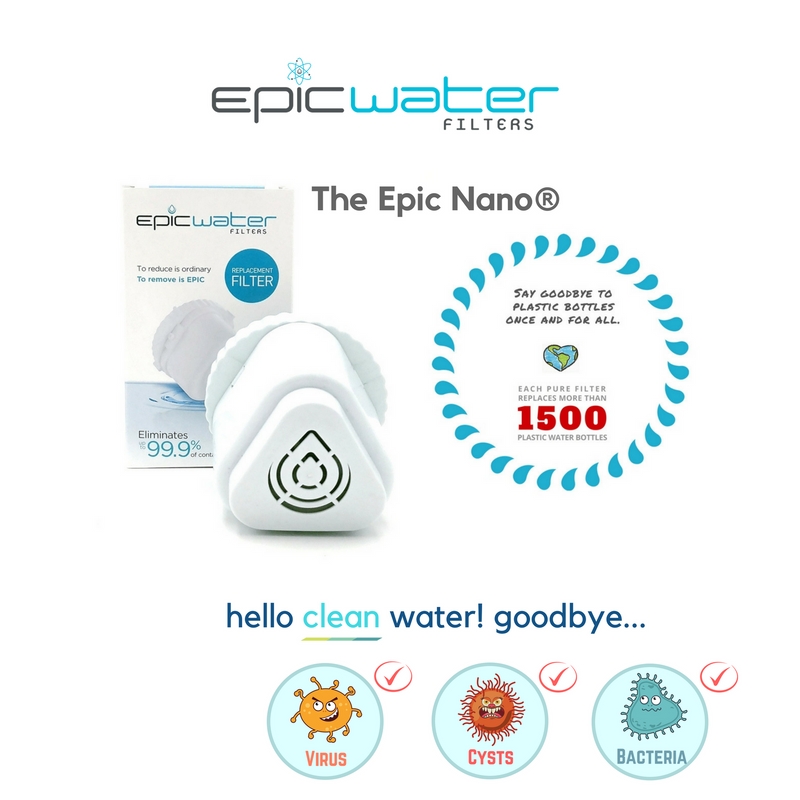 Replacement Filter for Nano Water Filter Jug Removes Bacteria Epic