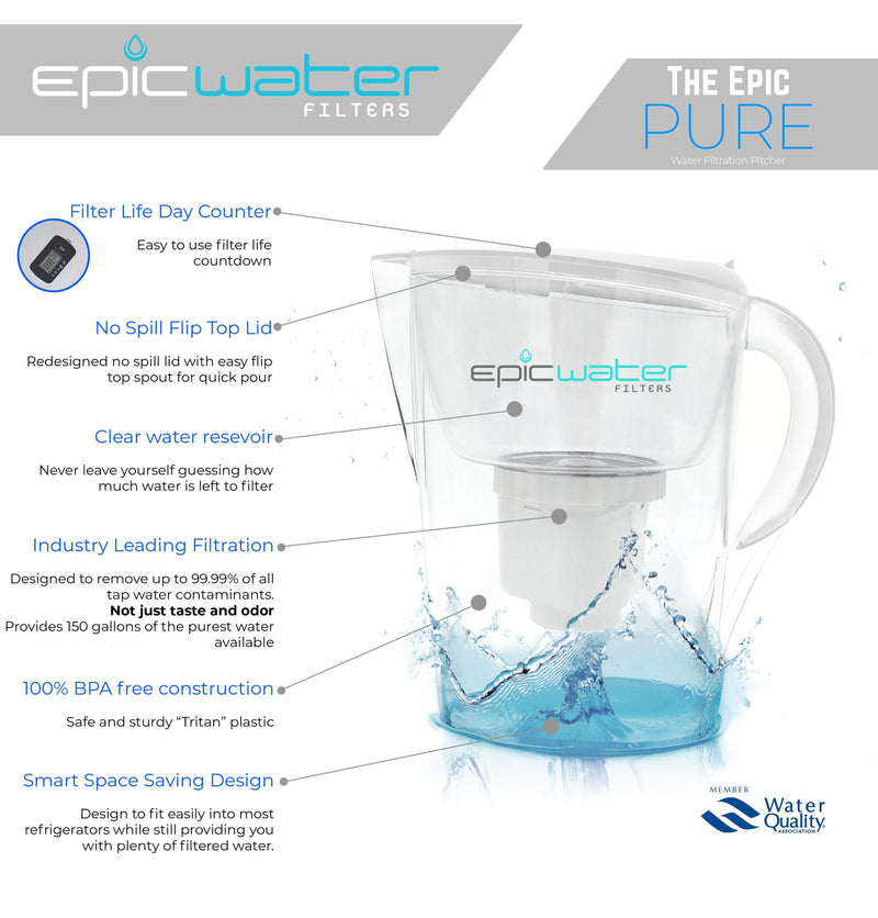 Epic Pure Water Filter Jug White Removes Fluoride & Lead Epic