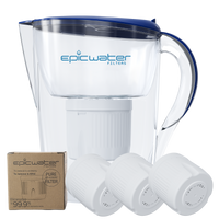 PURE PITCHER BUNDLE | SAVE 15-20% in 