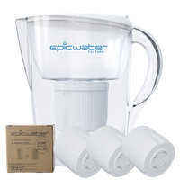 PURE PITCHER BUNDLE | SAVE 15-20% in White Classic