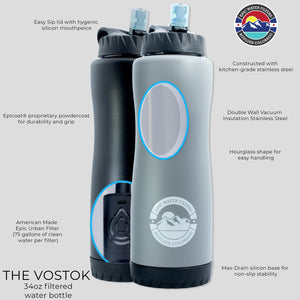Vostok | Double Walled Insulated Stainless Steel | 1 L
